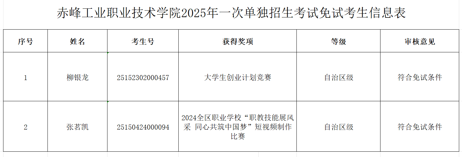 微信图片_20250325160739.png
